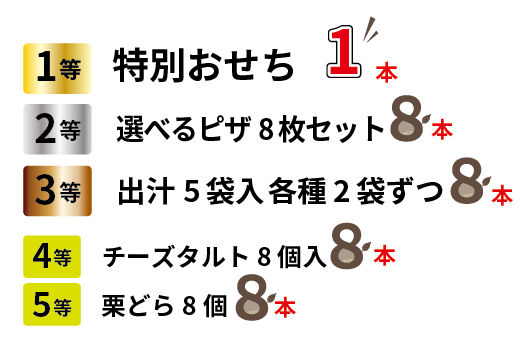 1位~5位