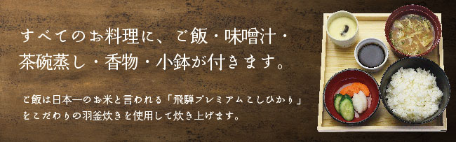 スマートフォン用の画像
